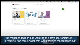 DAOGate | EOSIO Hackathon: Beyond Blockchain