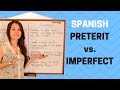 Navigating Spanish Past Tenses: Preterit vs Imperfect