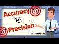 Understanding Accuracy and Precision
