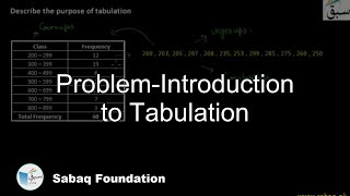 Problem-Introduction to Tabulation