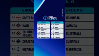 Grupo Nicaragua Nations League 2026