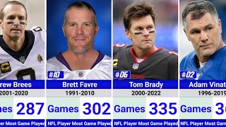 NFL Players Who Played the Most Games Ever 🏈