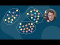 Knowledge Graph Concepts and Applications