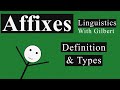 Understanding Affixes and Their Functions