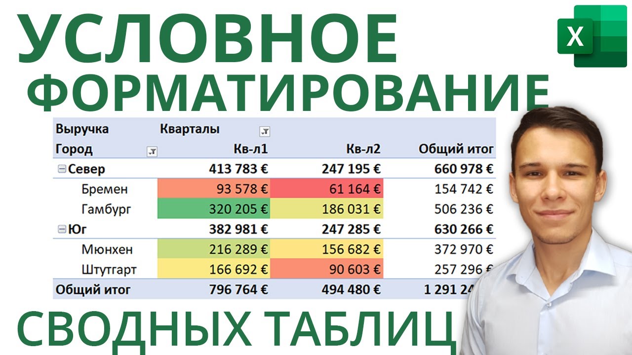 Условное Форматирование Сводных Таблиц в Excel 4-ое Видео курса Сводные Таблицы