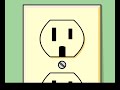 Exploring Circuit Concepts