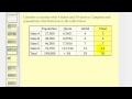Hamilton's Method and Its Paradoxes