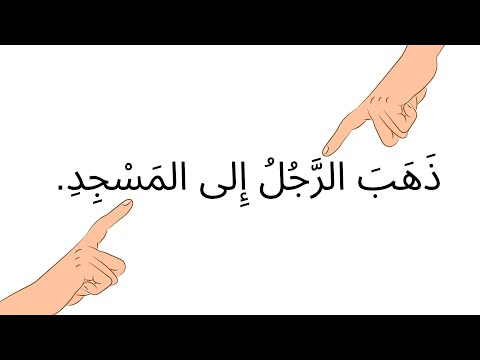 تهجي الحروف مع حركة الفتح والكسر والضم والسكون والمد والتنوين مع شرح الحركات