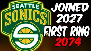 How Long Until an EXPANSION TEAM Wins a Championship?