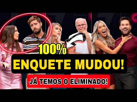Power Couple 7 | Enquete ATUALIZADA APONTA CASAL ELIMINADO DA DR Quem Fica