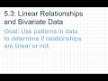 Understanding Linear Relationships and Interest