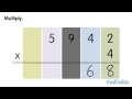 Mastering Multiplication with 1-Digit Numbers