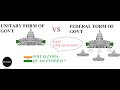Unitary vs Federal Government Concepts