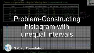 Problem on Constructing Histogram with Unequal Intervals