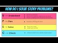 Math Concepts and Problem Solving
