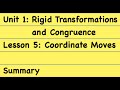 Transformations in the Coordinate Plane