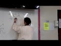 Understanding Systems of Equations