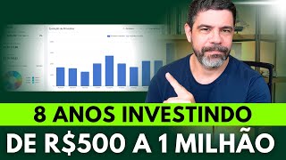 Minha carteira após 8 anos investindo: rentabilidade, dividendos e lições