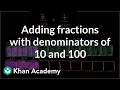 Adding Fractions with Different Denominators
