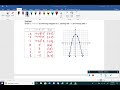Graphing and Coordinate System Concepts