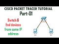 Network Connectivity and Device Configuration