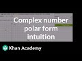 Complex Numbers and Their Properties