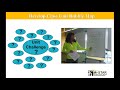 Unit Bubble Map Techniques and Benefits