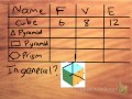 Properties of Polyhedra and Pyramids