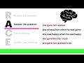 R.A.C.E. Strategy for Short Answer Questions