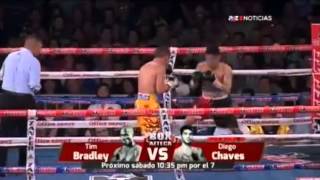 Juan Francisco Gallo Estrada vs Joebert Ãlvarez Full Fight