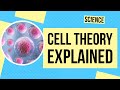 Exploring the Fundamentals of Cell Theory