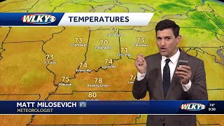 Temperatures trending down for Wednesday