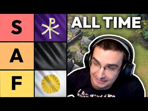ULTIMATE 1v1 Tier List, ALL Tier Lists Combined 2021-2025