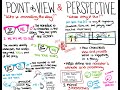 Exploring Point of View and Perspective in Writing