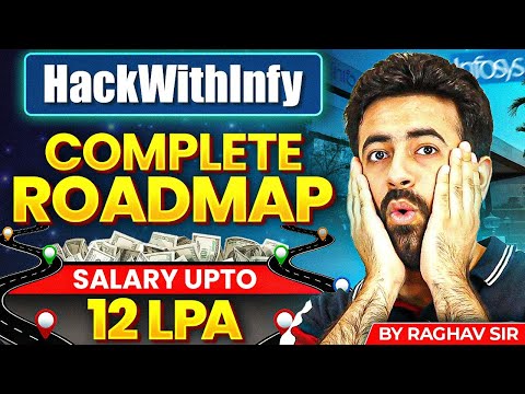HackWithInfy Complete Roadmap | How to Crack & Get Up to 12 LPA Salary