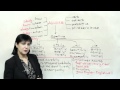 Understanding Adverbs and Their Functions