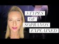Understanding Soprano Voice Types