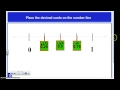 Decimals on a Number Line