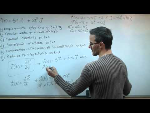 FISICA Desplazamiento, velocidad instantanea, aceleracion tangencial y normal unicoos