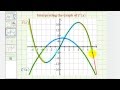Understanding Derivatives and Critical Points