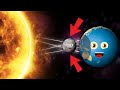 Exploring Solar and Lunar Eclipses