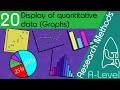 Understanding Data Representation and Graphs