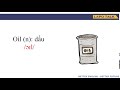 Análise de Seções de Vídeo