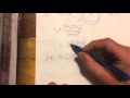 Equilibrium Expressions and ICE Table