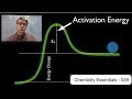 Activation Energy and Maxwell-Boltzmann Distribution