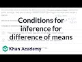 Understanding Conditions for Two-Sample T-Interval