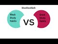 Effective Study Habits and Techniques