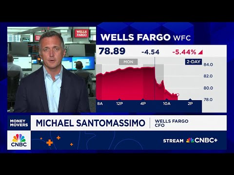 Wells Fargo CEO on q2 earnings, loan growth, the rate environment and more