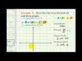 Understanding Cosecant Function Transformations