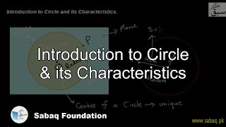Introduction to Circle & its Characteristics